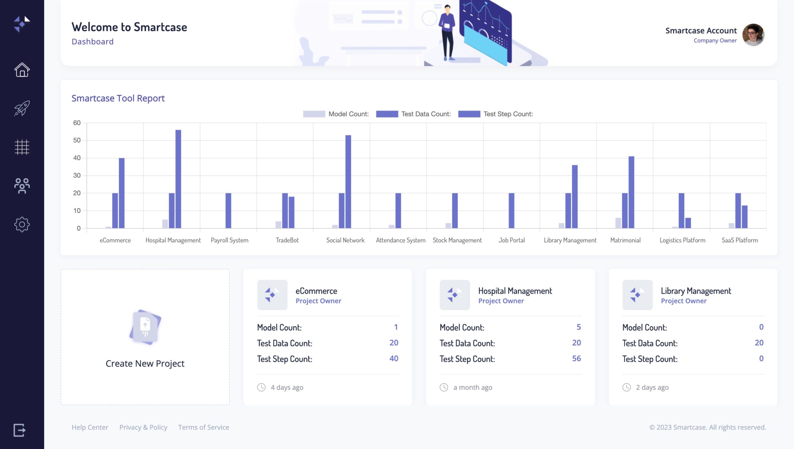 dashboard@2x dashboard@2x scaled