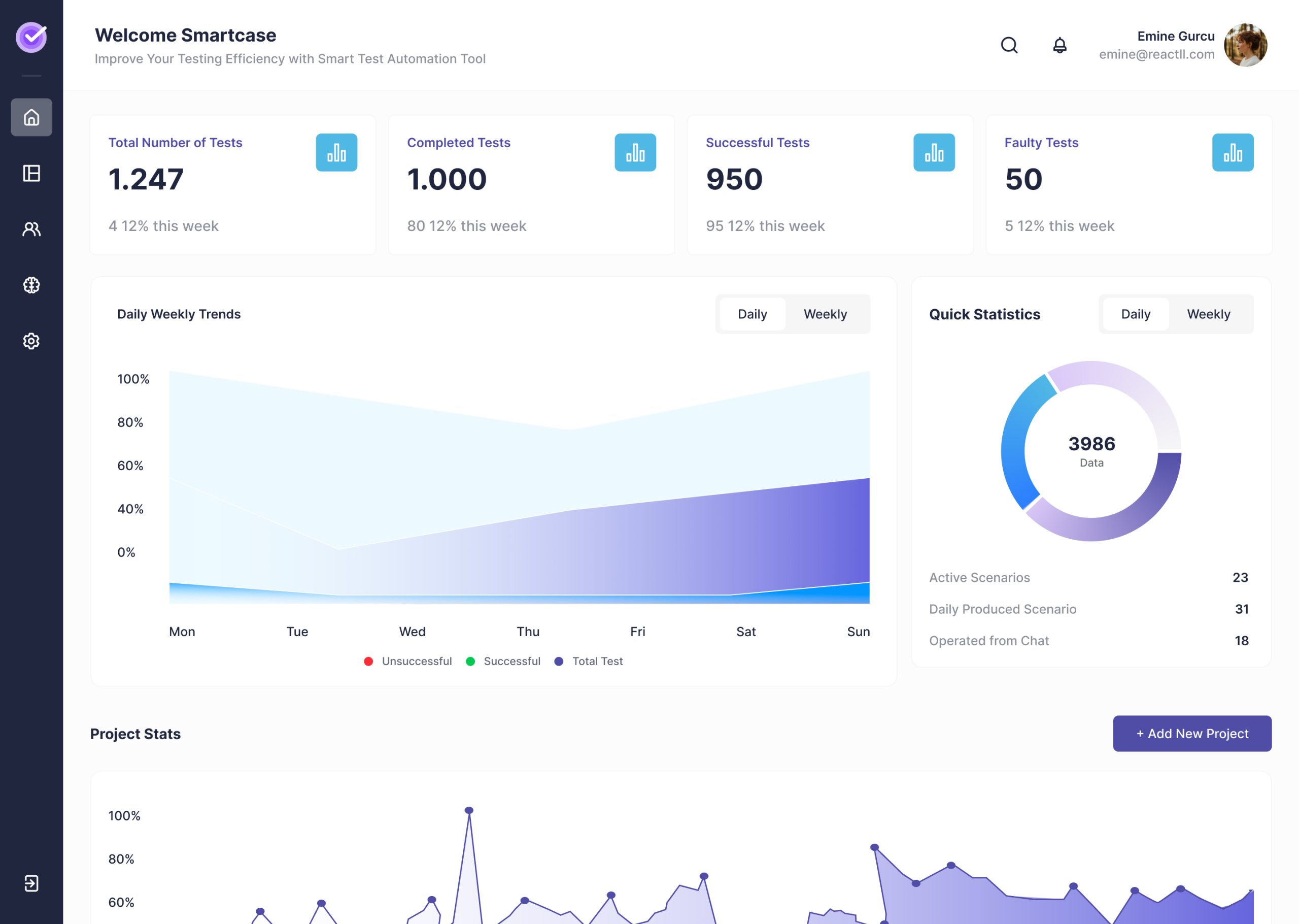 Dashboard Dashboard scaled