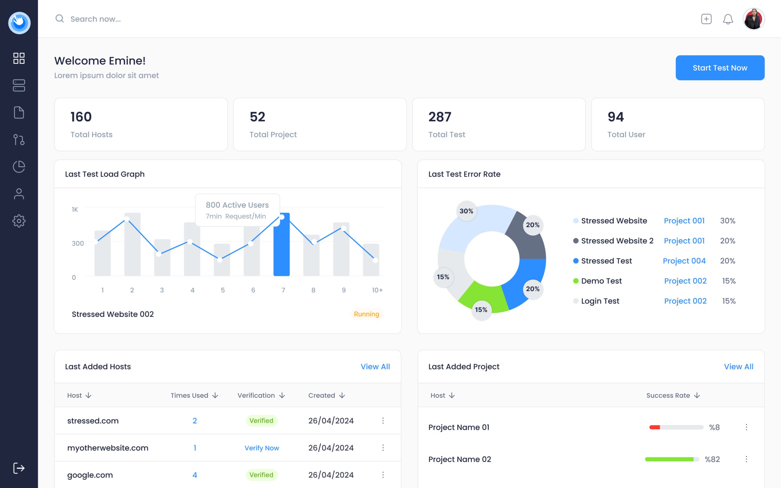 smartcrowd-dashboard-01 smartcrowd dashboard 01 scaled