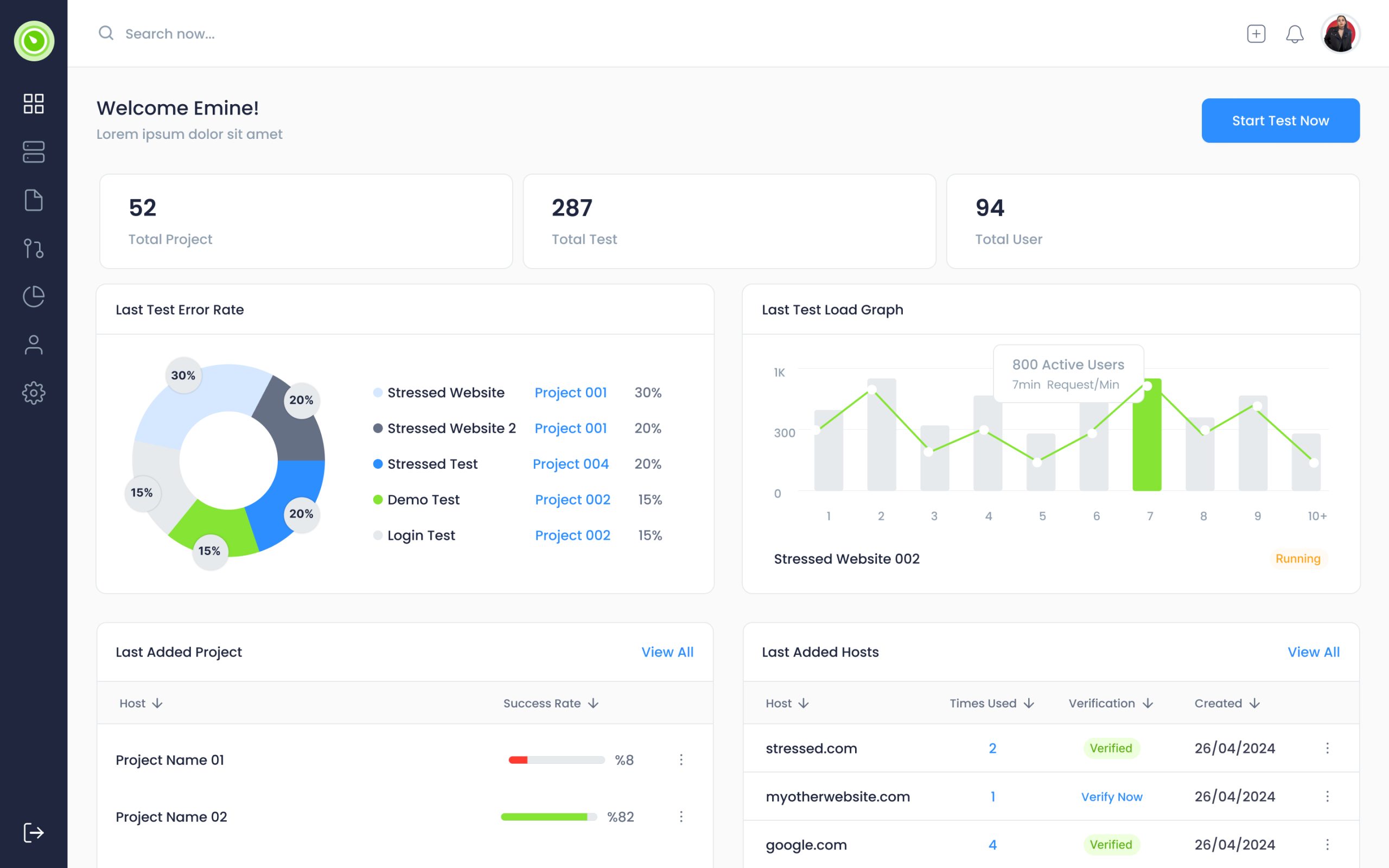 smartfarm-dashboard-01 smartfarm dashboard 01 scaled