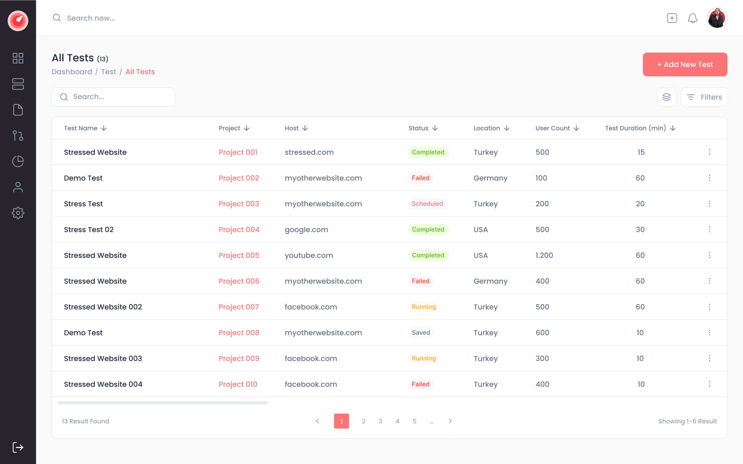 smartload-dasboard-02 smartload dasboard 02 scaled