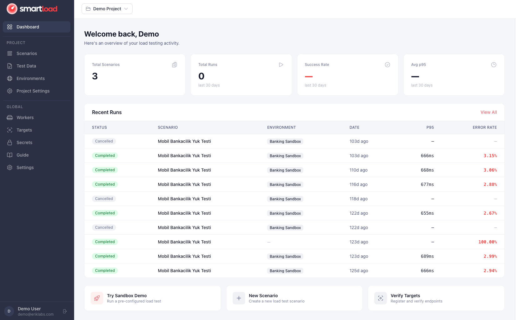 load-test-application load test application